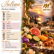 IULIAN – Parfum Unisex | Marcman Moments